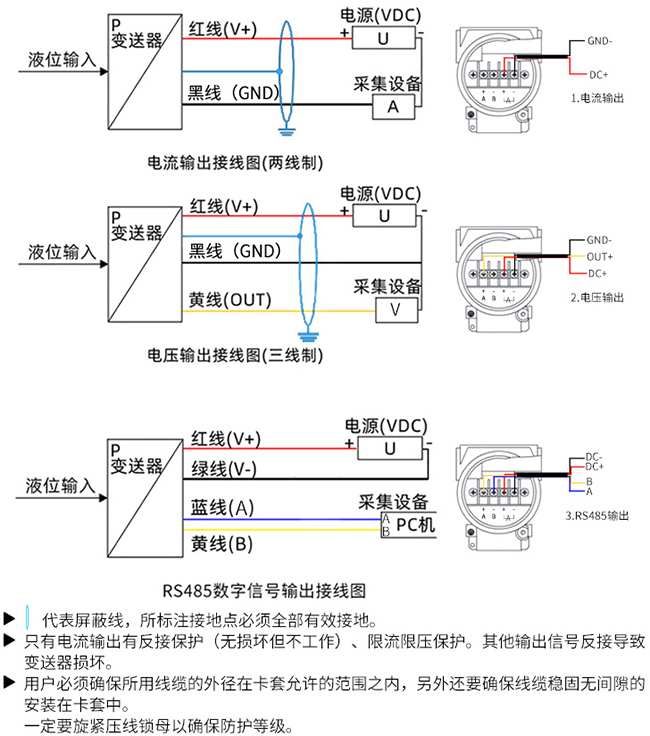 耐酸投入式液位計(jì)接線(xiàn)圖